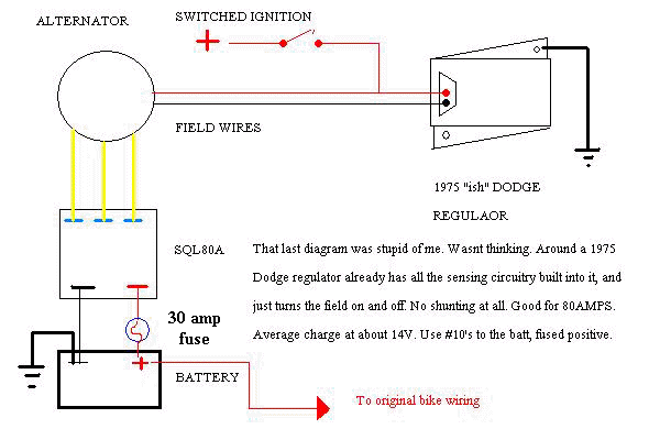 Wiring Diagram Cdi